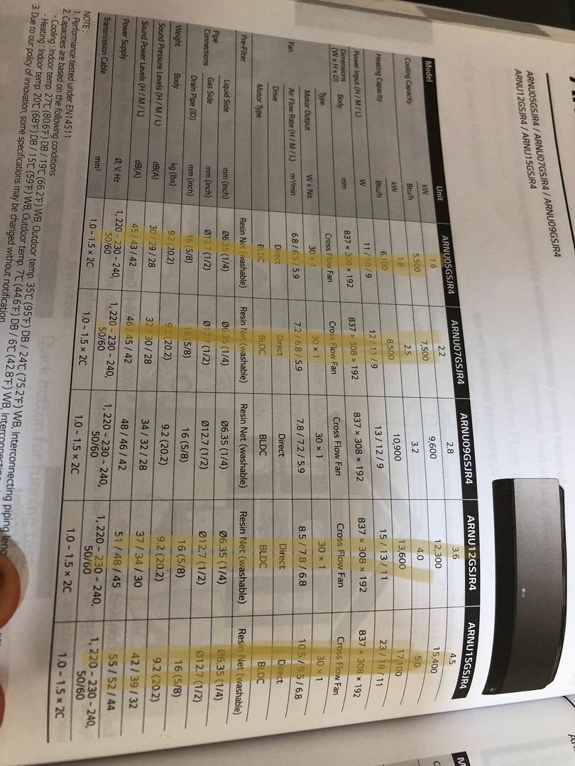 Spec sheet 1