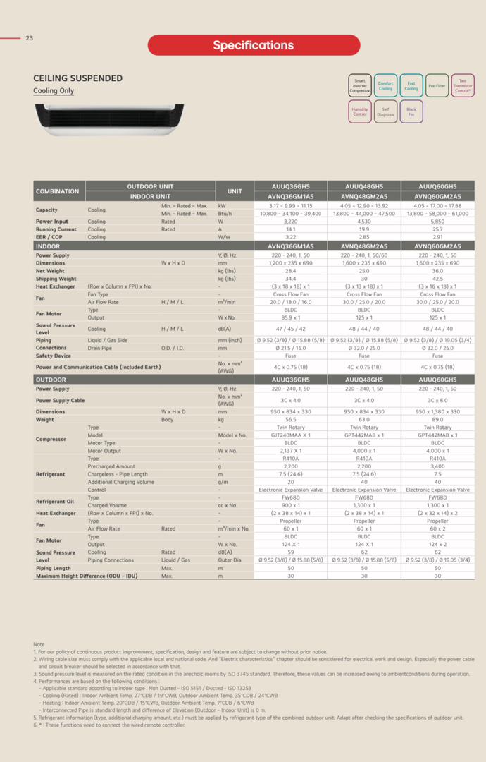Spec sheet 1