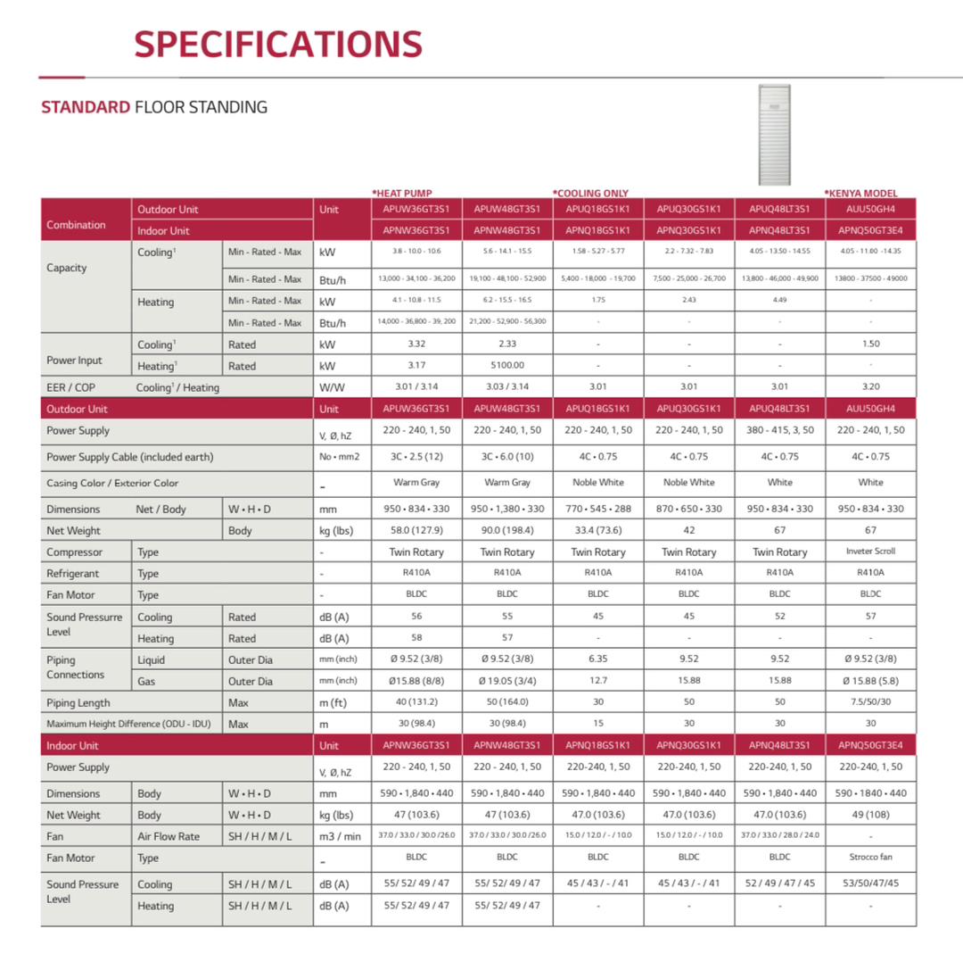 Spec sheet 1